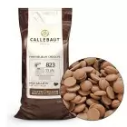 Наличие глютена в бельгийском шоколаде Callebaut